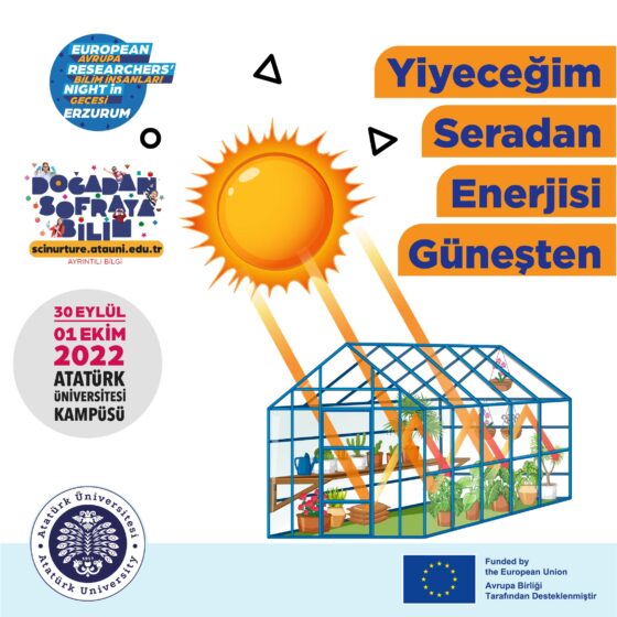 Yiyeceğim Seradan Enerjisi Güneşten SL55
